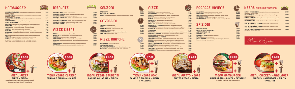 Pannello per Rosticceria